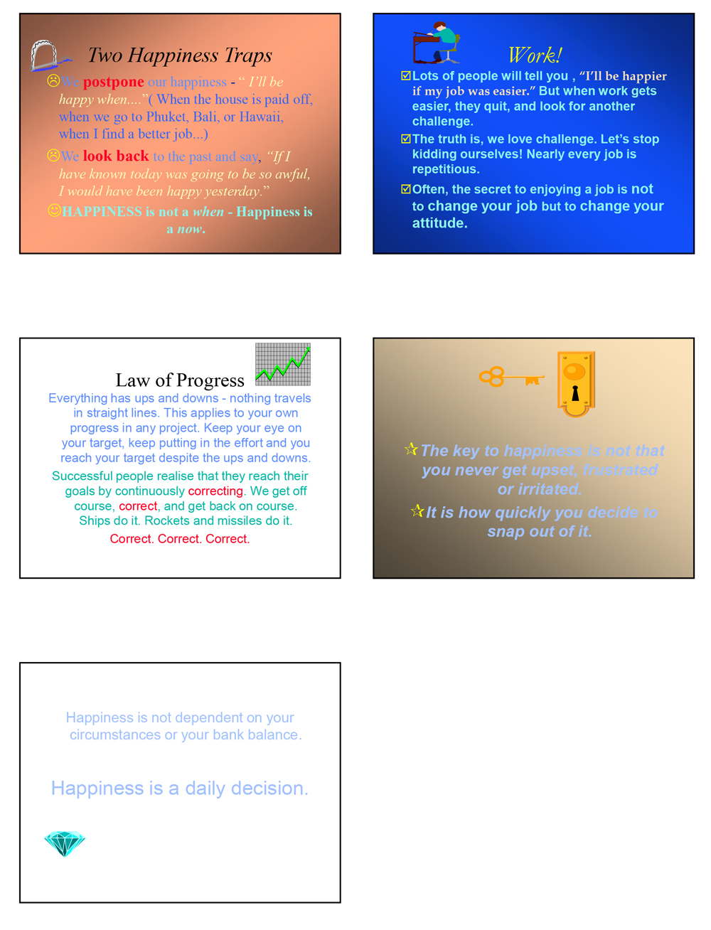 PowerPoint Assignment No 6